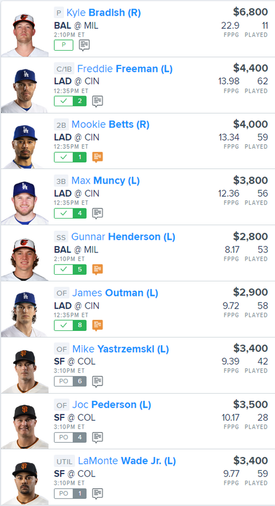 MLB DFS FanDuel Early Only Lineup, Daily Fantasy Baseball Picks for 68