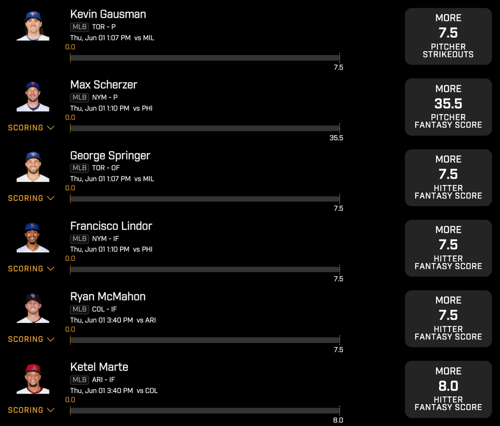 PrizePicks MLB 6 Pick FLEX Play 6123 107pm Sports Chat Place