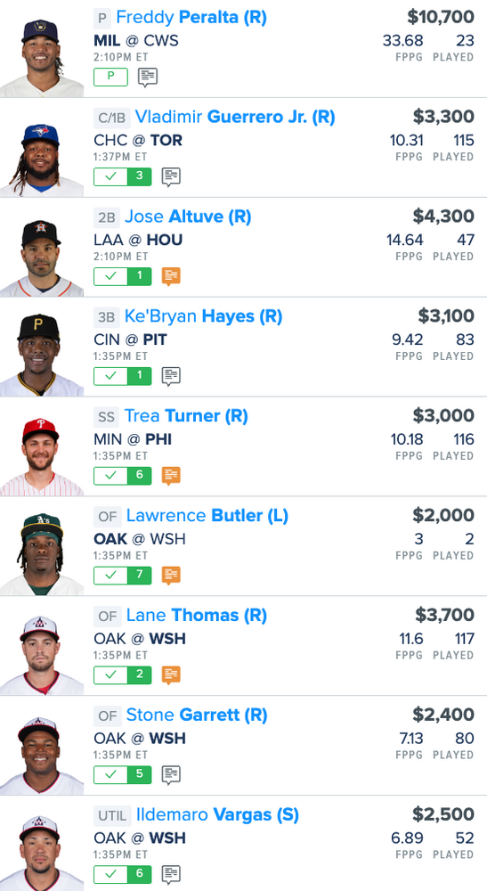 Sports Chat Place Mlb