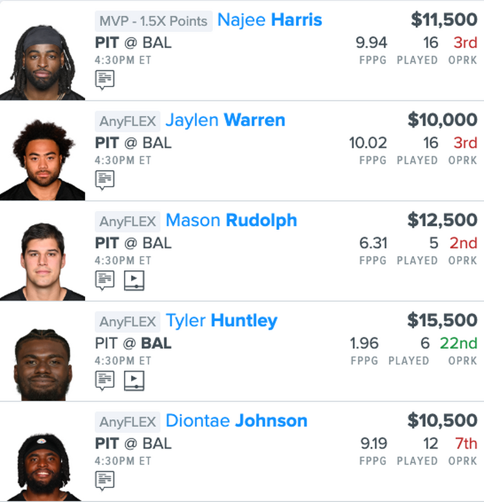 NFL DFS FanDuel PIT vs. BAL Single Game Showdown Lineup, Daily Fantasy ...