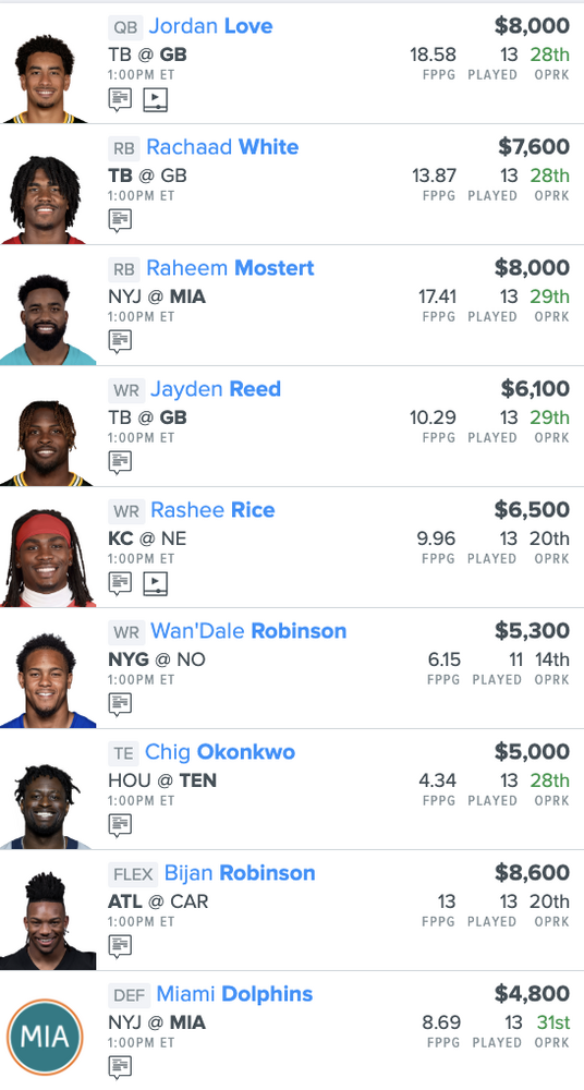 Fanduel lineup deals