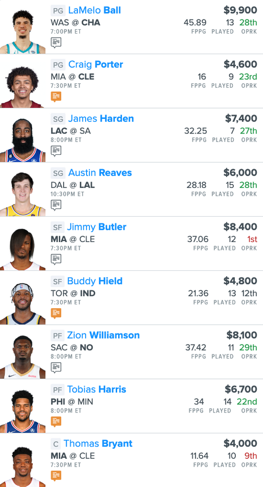 NBA DFS FanDuel Main Slate Lineup, Daily Fantasy Basketball Picks For ...