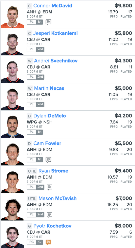 NHL DFS FanDuel Main Slate Lineup, Daily Fantasy Hockey Picks For 11-26 ...