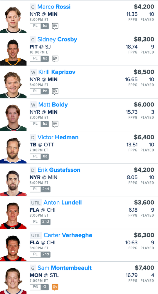 NHL DFS FanDuel Main Slate Lineup, Daily Fantasy Hockey Picks For 11-4 ...