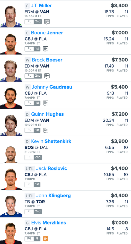 NHL DFS FanDuel Main Slate Lineup, Daily Fantasy Hockey Picks for 116