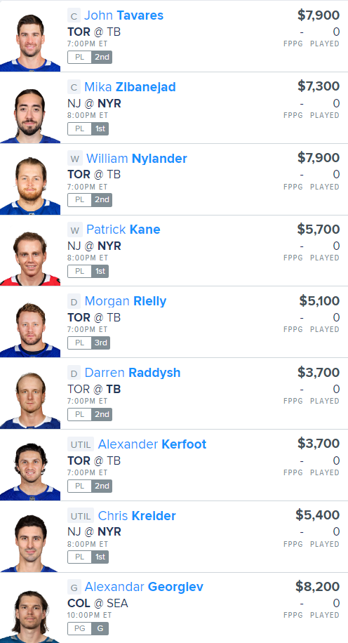 NHL DFS FanDuel Main Slate Lineup, Daily Fantasy Hockey Picks For 4/22 ...